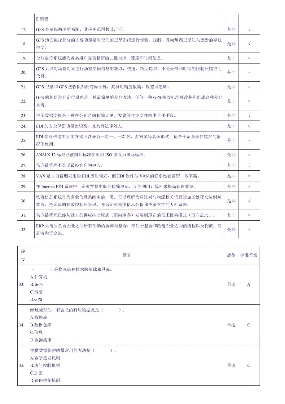 物流信息管理网上记分作业_第3页