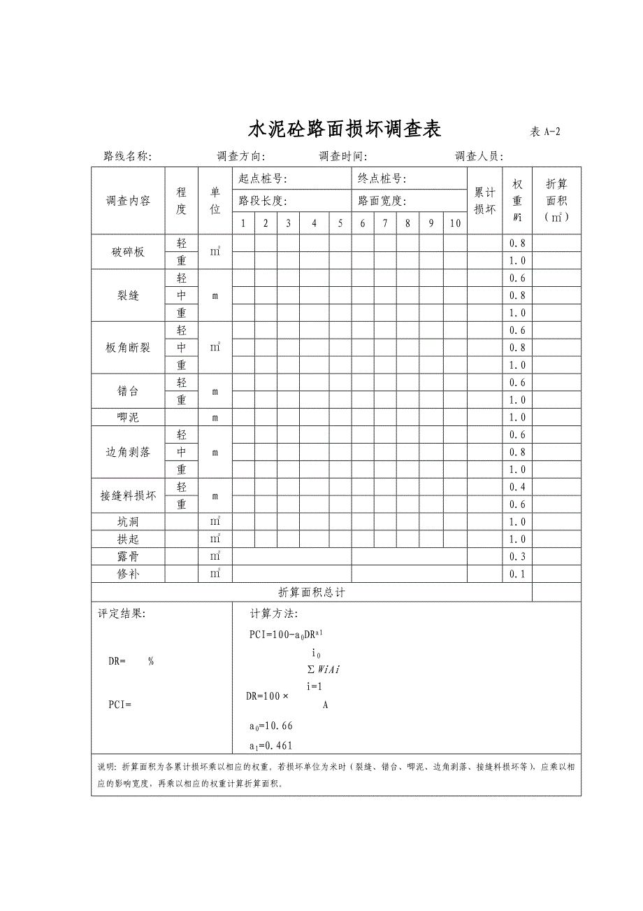 水泥砼路面损坏调查表_第1页