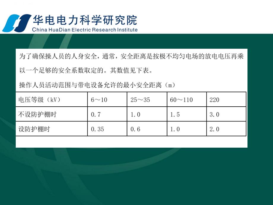 电气设备预防性试验,涉网特殊试验及故障诊断分析_第4页