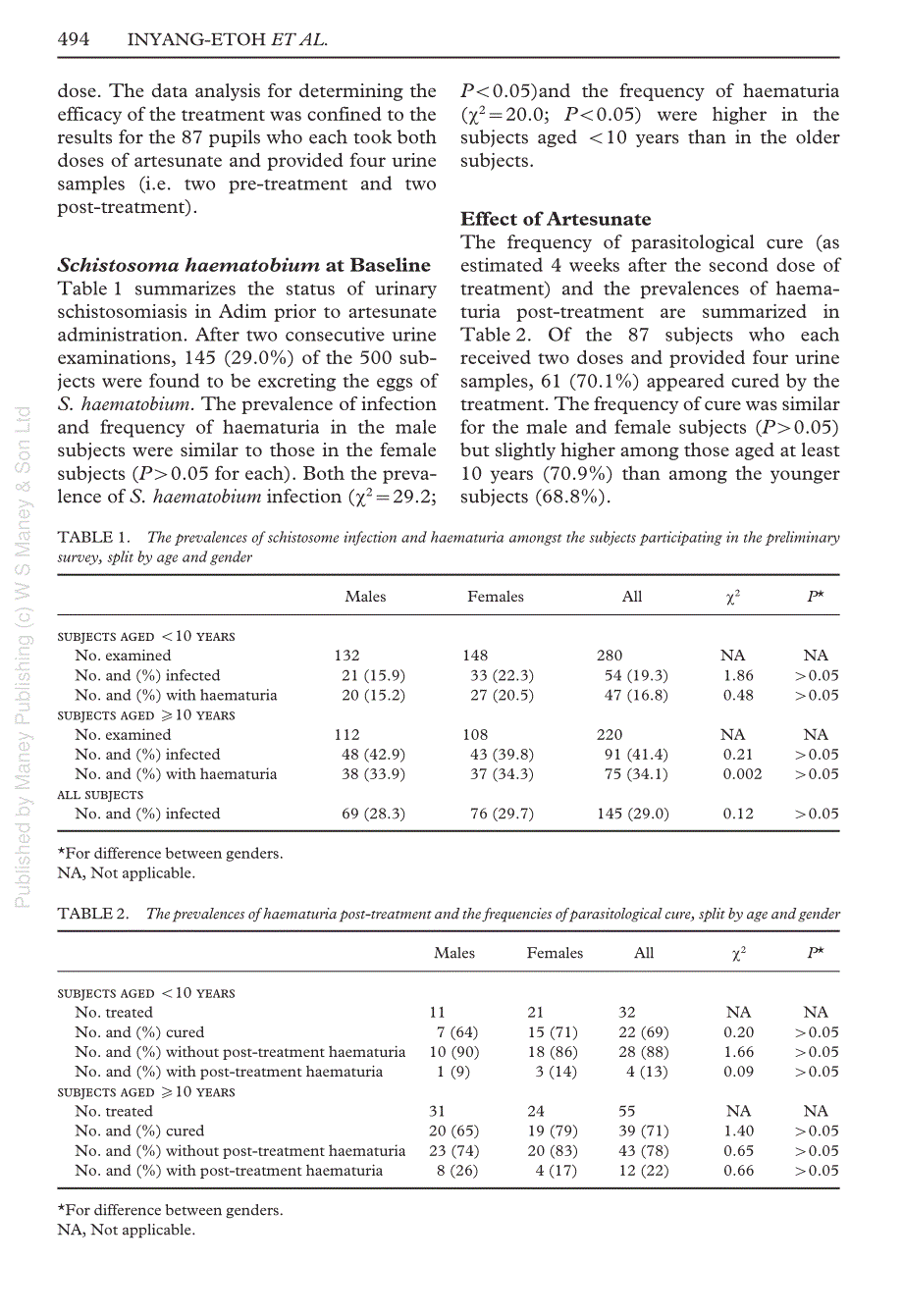 青篙琥酯效果在治疗尿路血吸虫,在流行社区在尼日利亚。_第4页