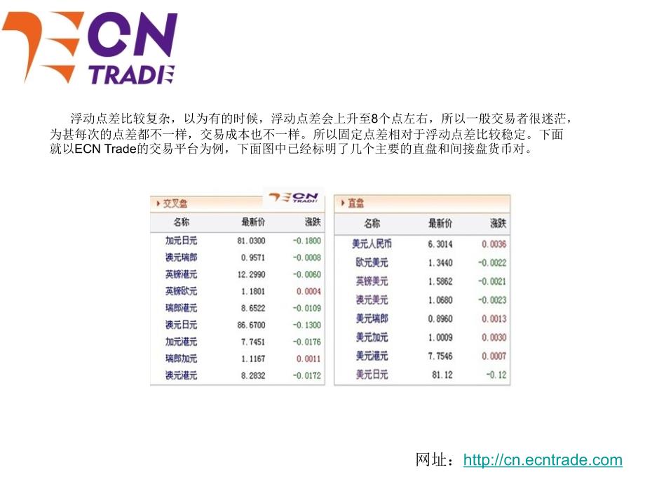 交叉盘和直盘之间的区别_第2页