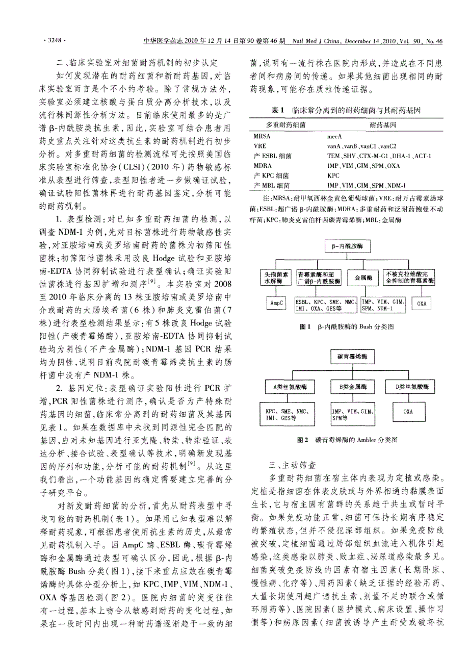 应加强医院相关的“超级细菌”的监测与防控_第2页