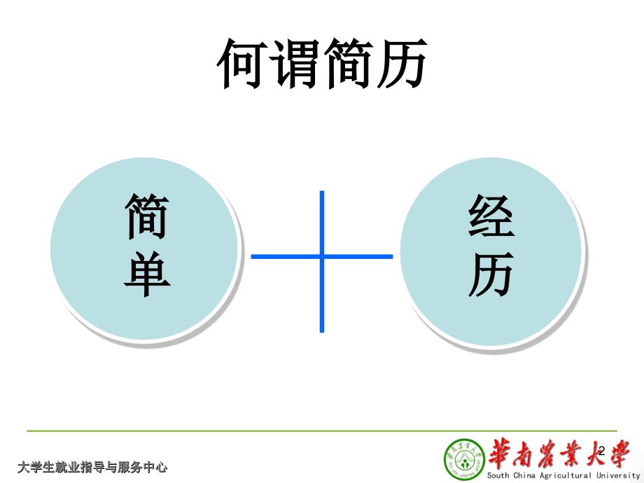 简历-曾璇 学员版_第2页