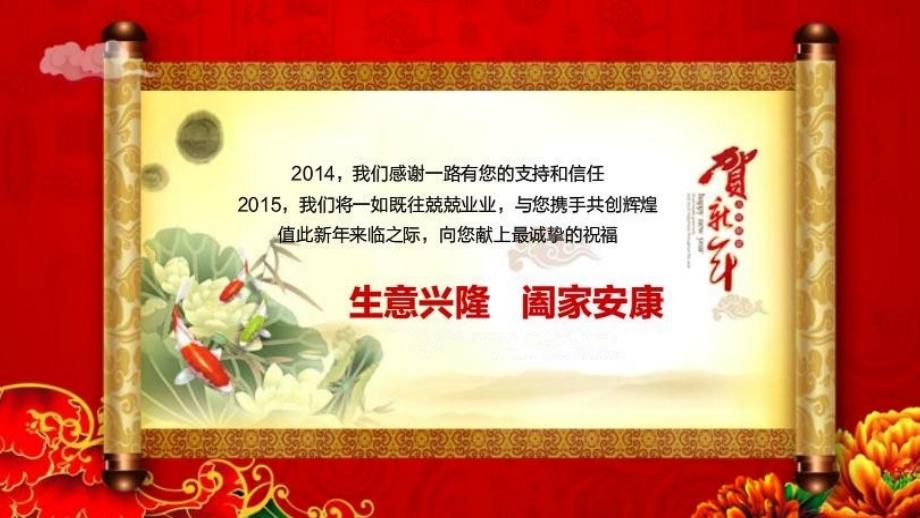 2015羊年新年电子贺卡PPT模板背景图片素材_第3页