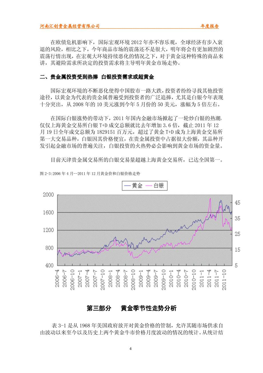 美元筑底反弹 明年黄金牛市或将结束_第4页