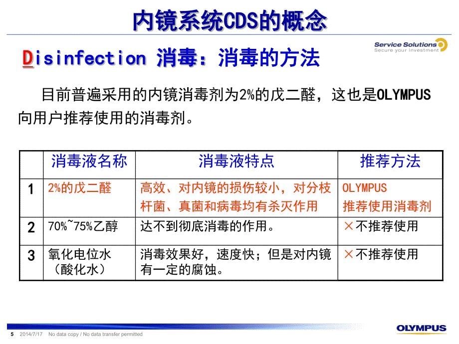 内窥镜使用后的保养_第5页