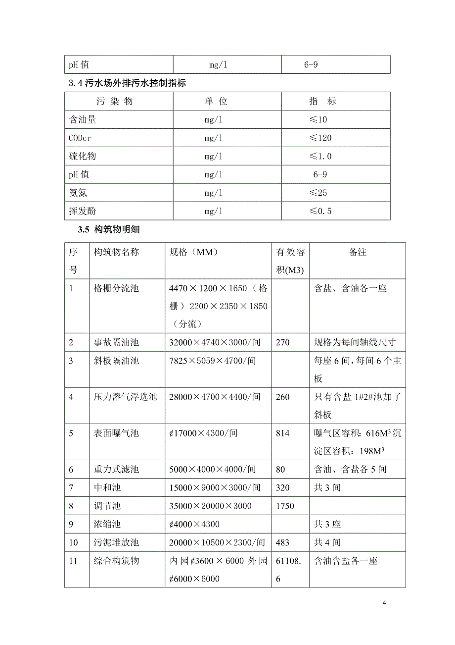 南昌大学环境工程毕业实习_第4页