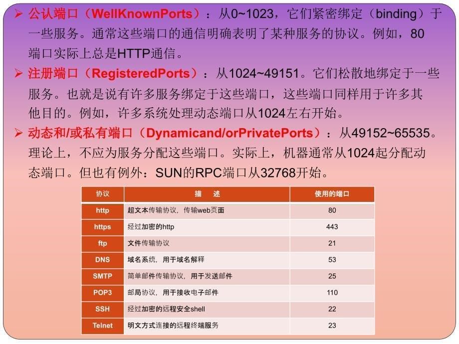 Linux网络操作系统项目化教程课件 项目5 Linux网络配置与测试_第5页