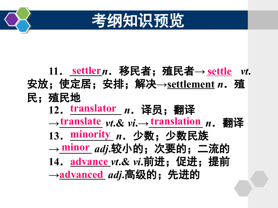 高考英语全面 复习二十_第4页