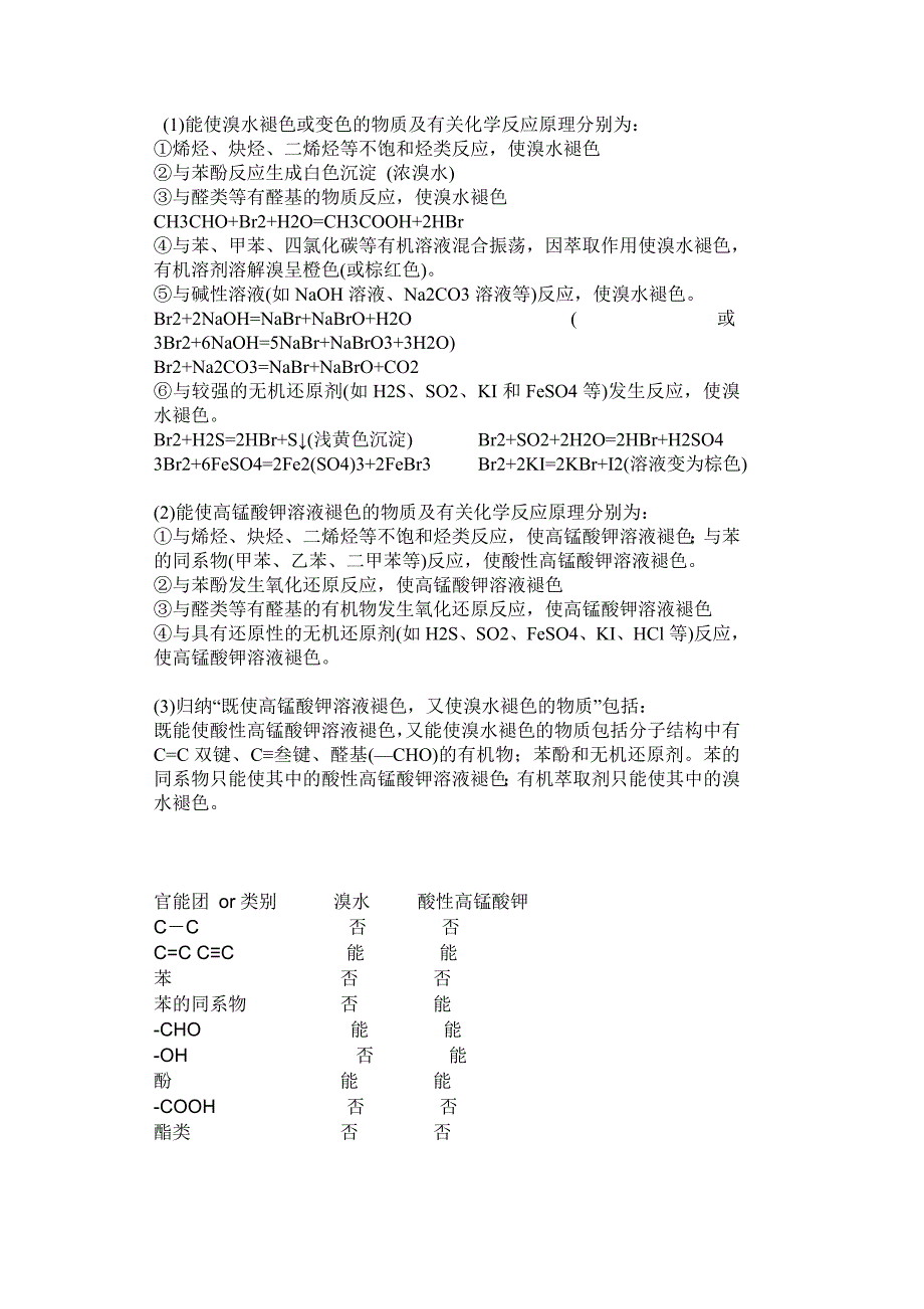 能使酸性高锰酸钾溶液褪色,能使溴水褪色_的各类物质_第1页