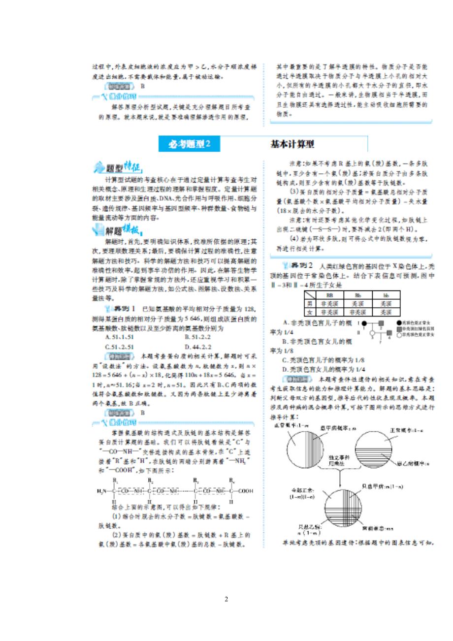 新高考理科综合（生物、物理、化学）必考题型万能答题模板_第2页