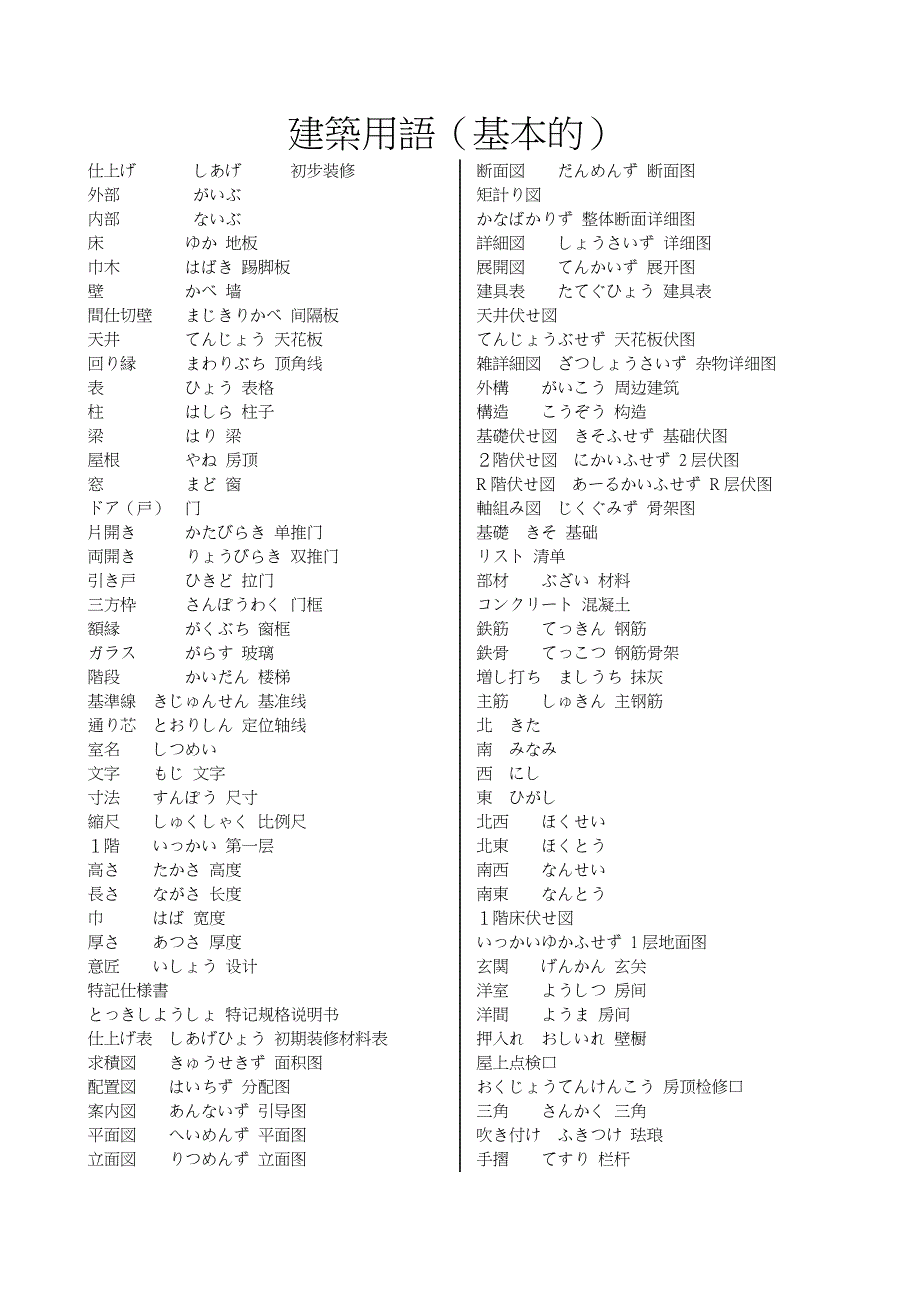 日语-建筑用语_第1页