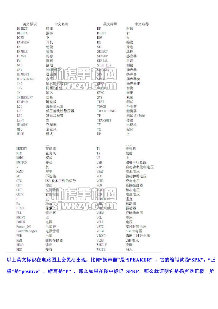 学会看电路图轻松修手机_第4页