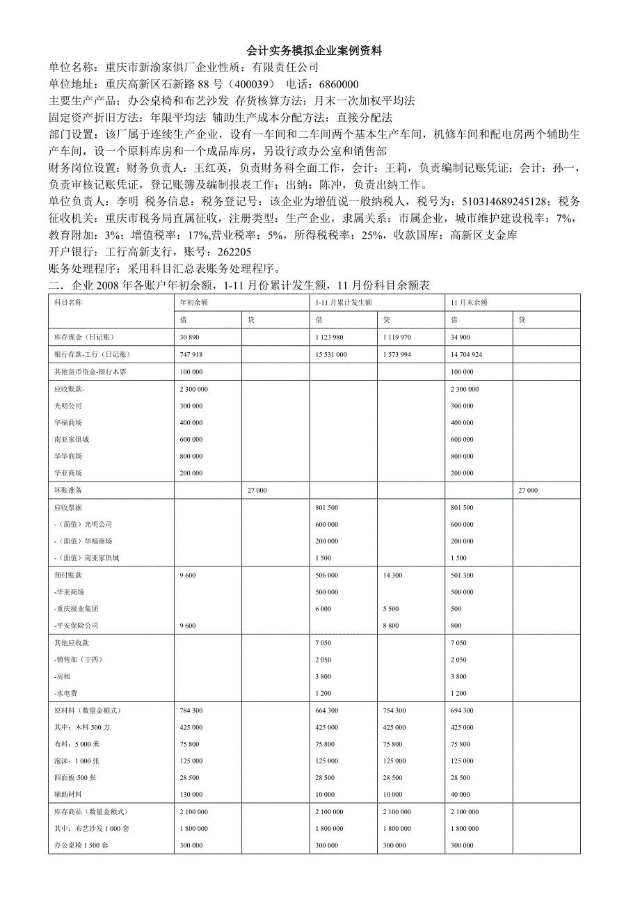 会计实务模拟企业案例资料_第1页