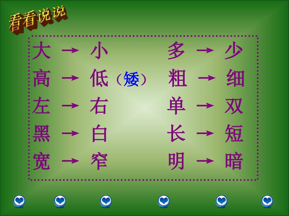 人教版小学二年级语文上册语文园地八课件_第4页