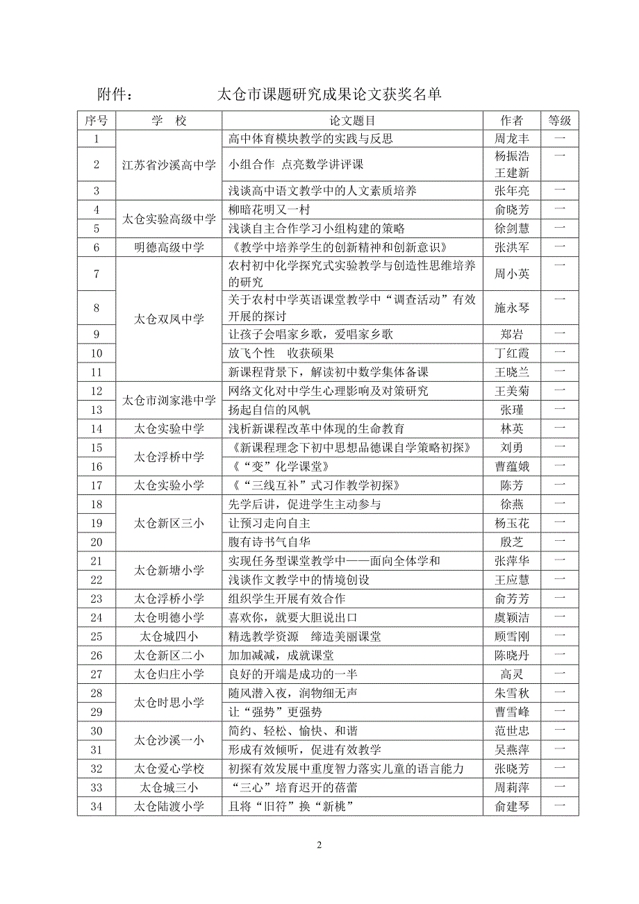 太教培研简报20108期_第2页