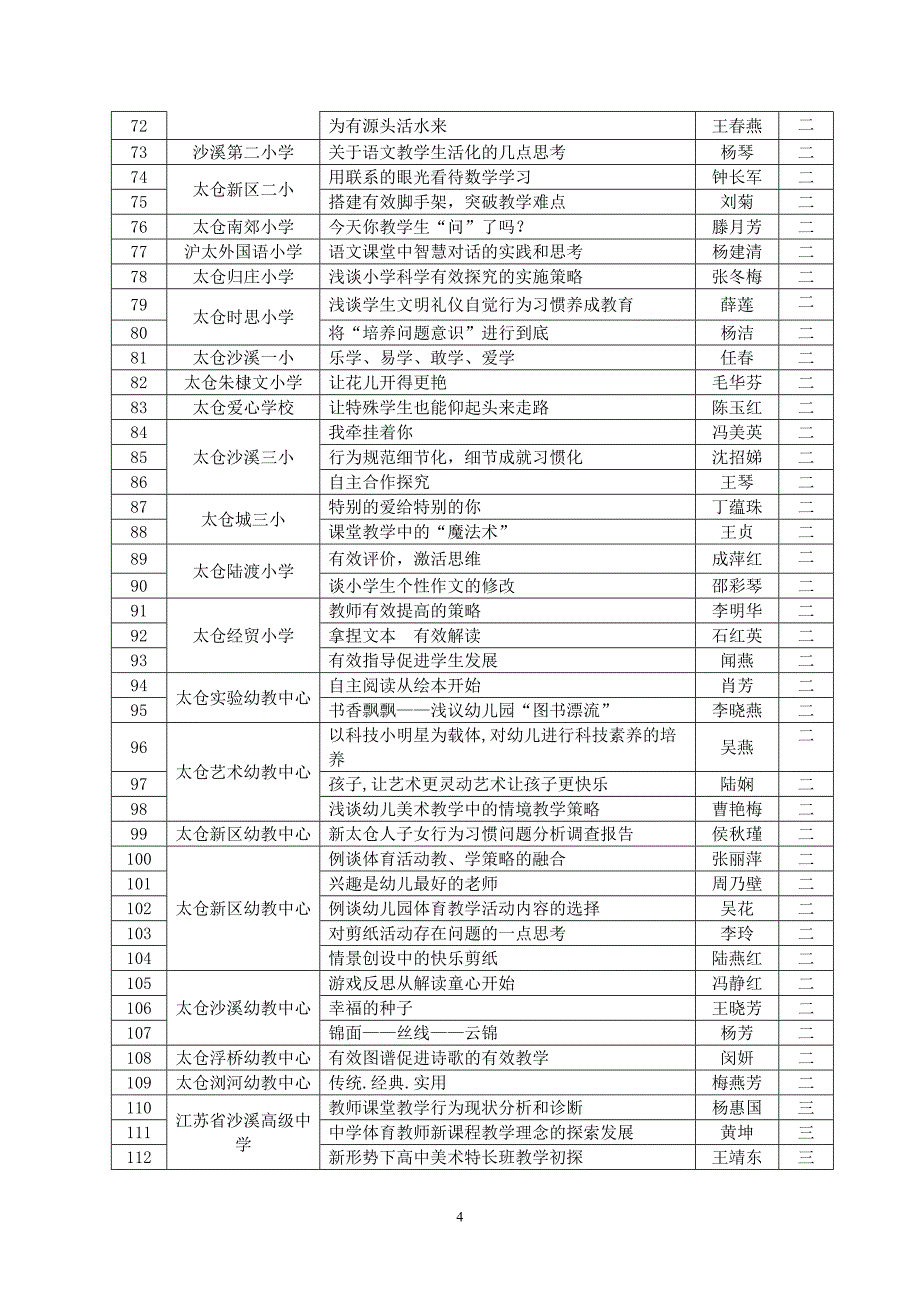 太教培研简报20108期_第4页