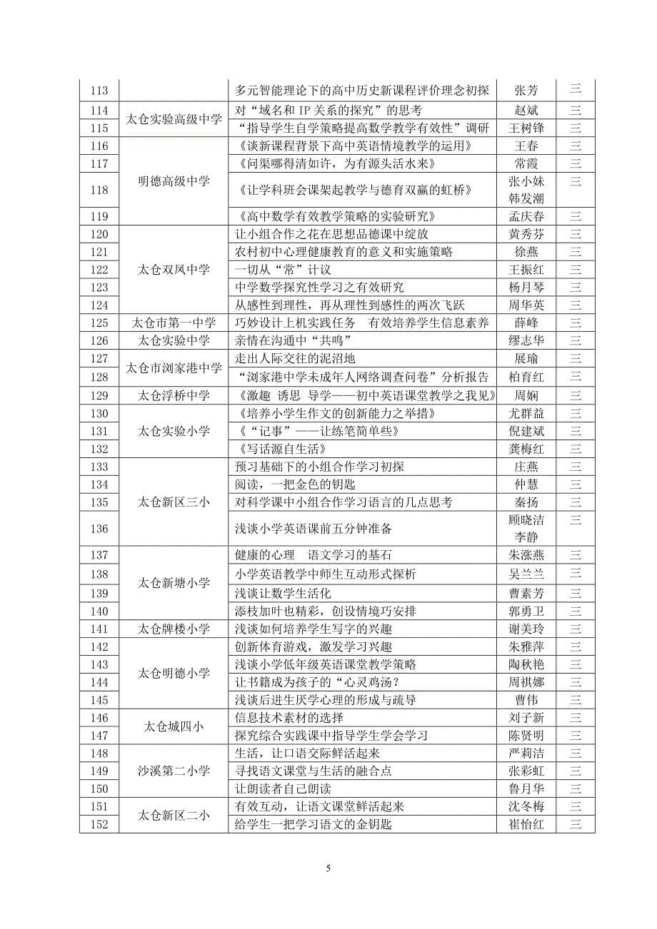 太教培研简报20108期_第5页