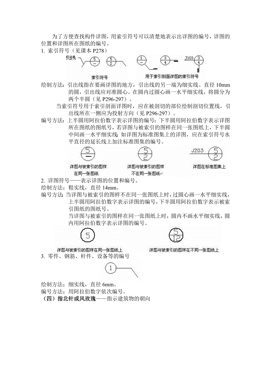 建筑总平面图识图打印_第2页