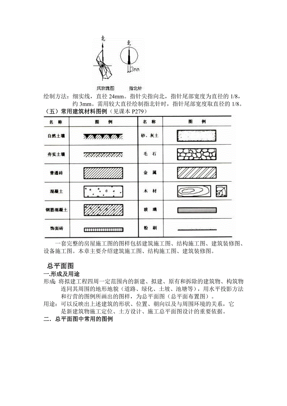 建筑总平面图识图打印_第3页