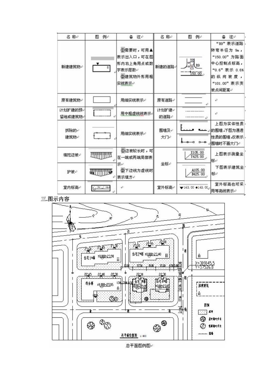 建筑总平面图识图打印_第4页