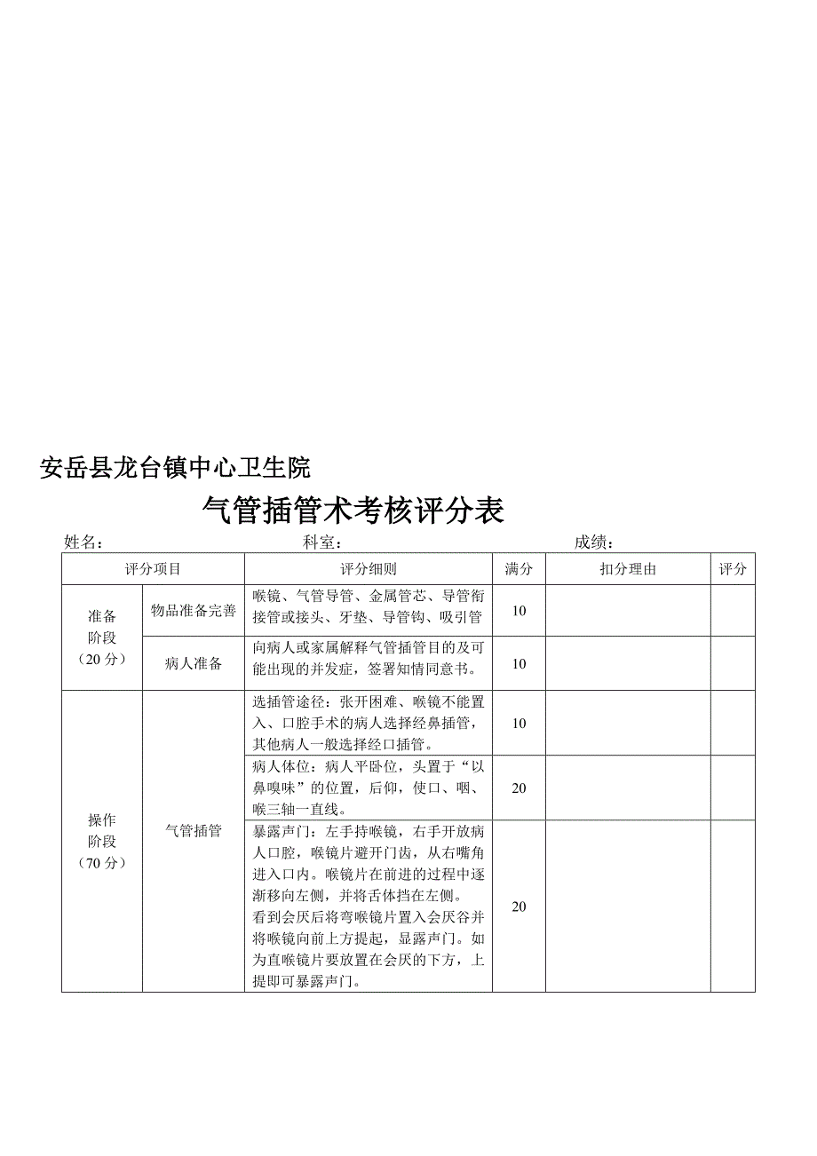 气管插管术操纵考察 评分标准_第1页