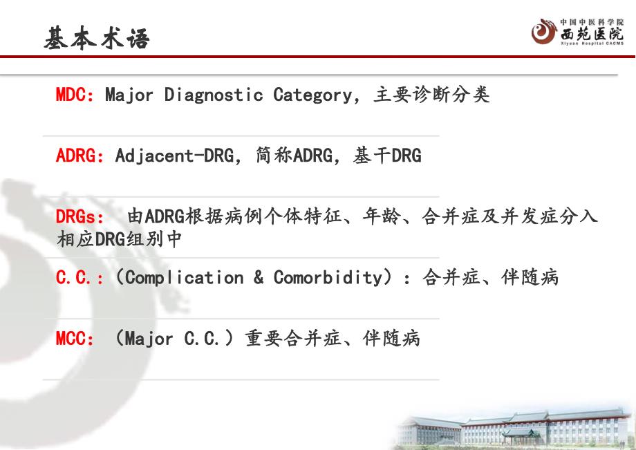CN-DRGs分组方案介绍(刘婕)1110_第4页