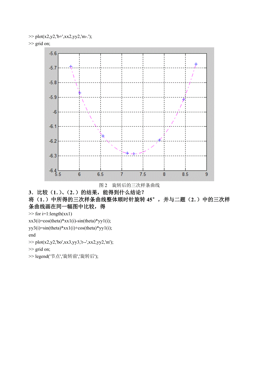 计算方法大作业(第二次)_第4页