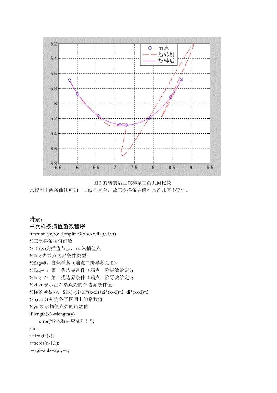 计算方法大作业(第二次)_第5页