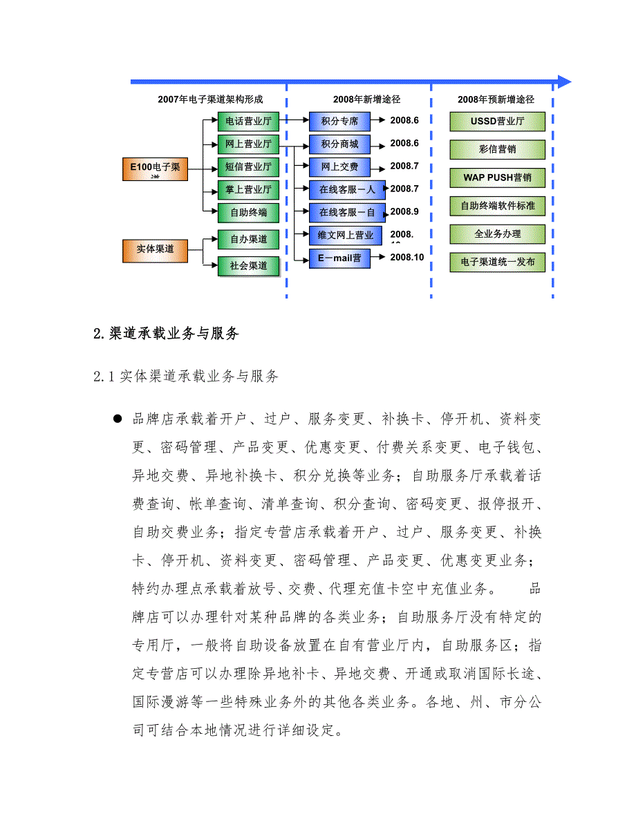 提升运营管理,加强渠道协同_第2页