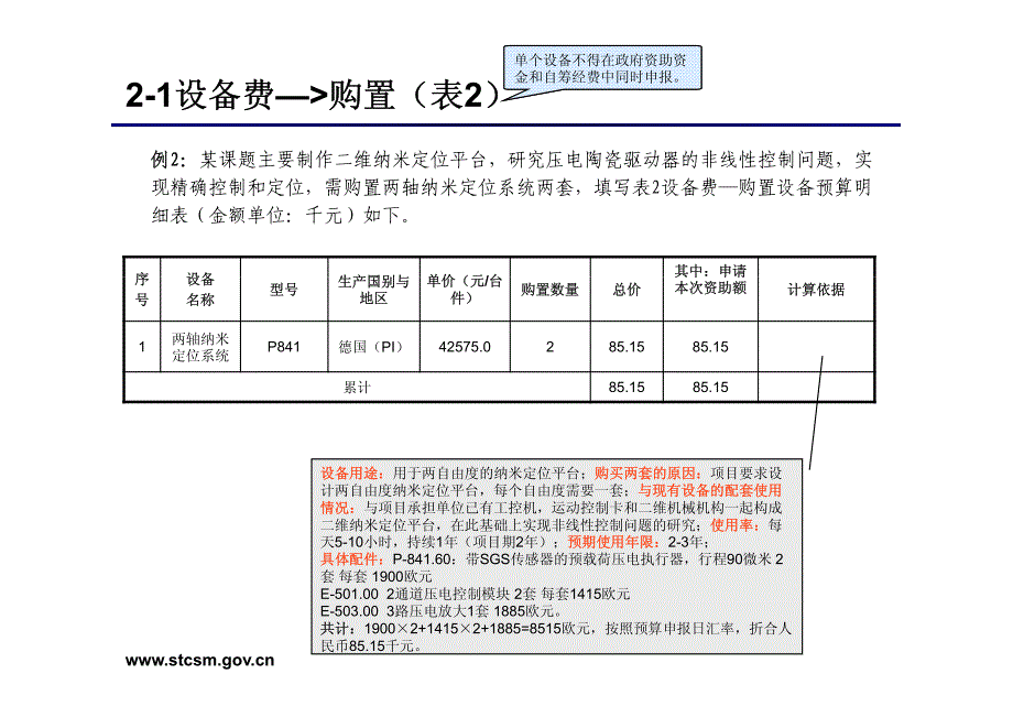 上海市科研计划课题预算_第4页