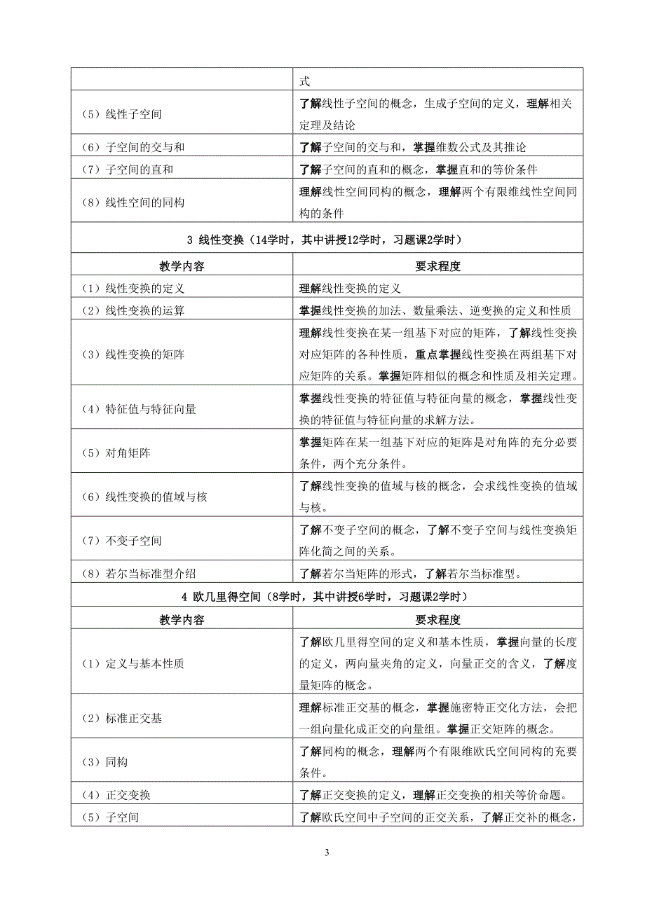 《高等代数2》教学大纲_第3页