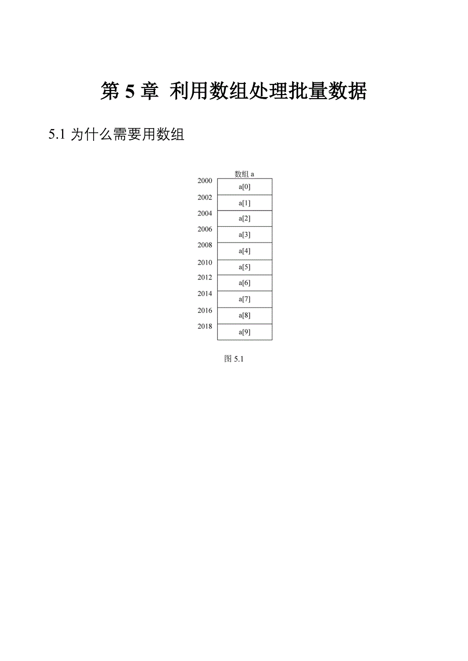  利用数组处理批量数据_第1页