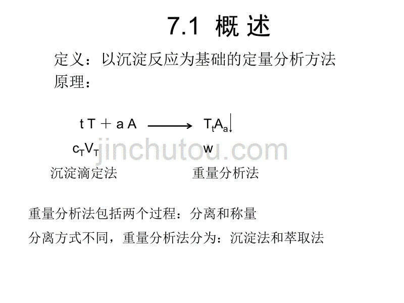 沉淀滴定法和重量分析法_第2页