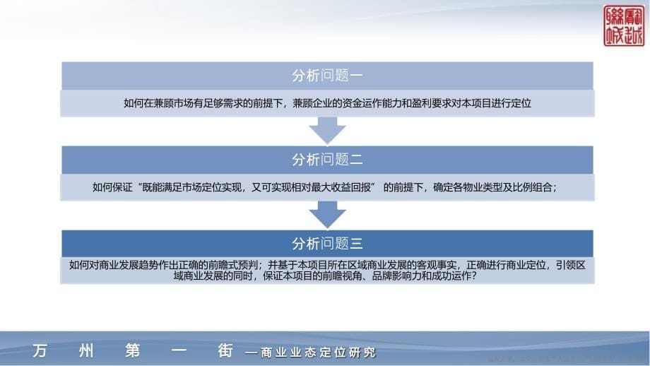 枣庄万州第一街综合体商业业态定位研究_第5页