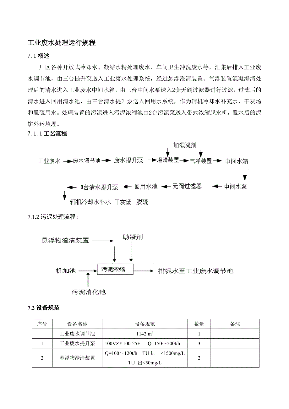 工业废水处理运行规程_第1页