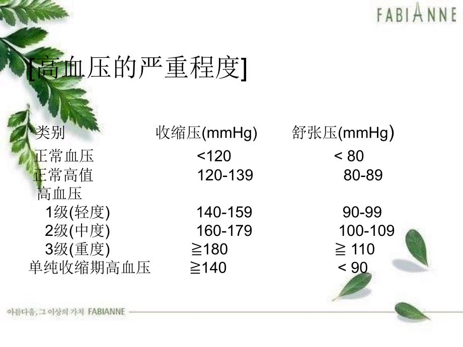 高血压健康宣教(ppt)_第4页