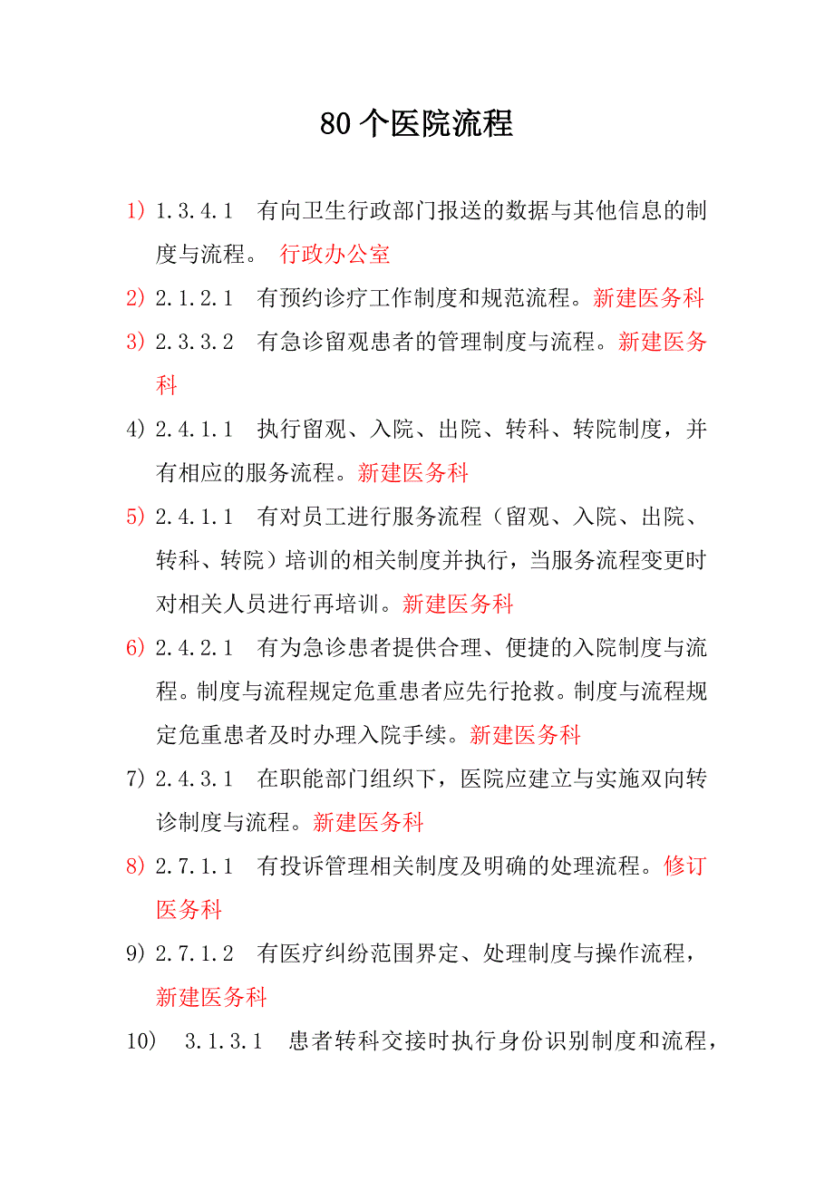 二甲医院评审80个医院流程_第1页