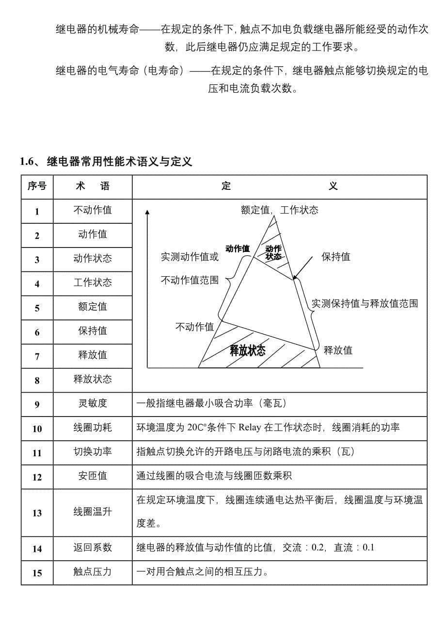 继电器分类与基本术语_第5页