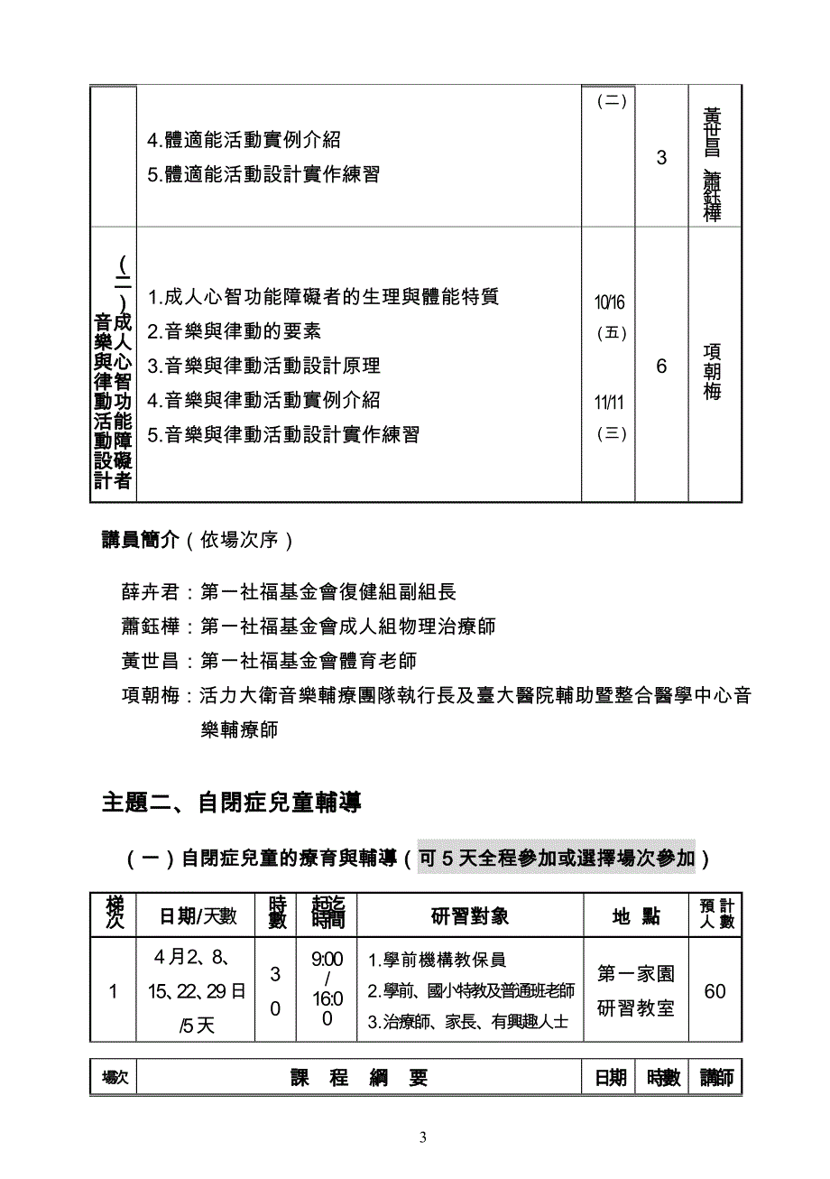 台北市九十三学年度上学期特教教教师分区成长_第4页