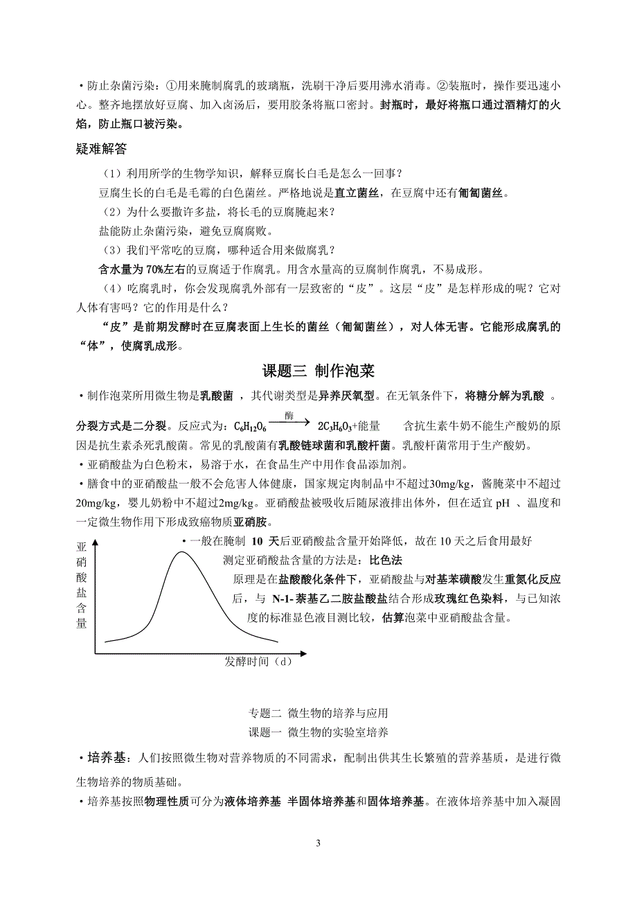 高中生物选修一生物技术实践 知识点总结_第3页