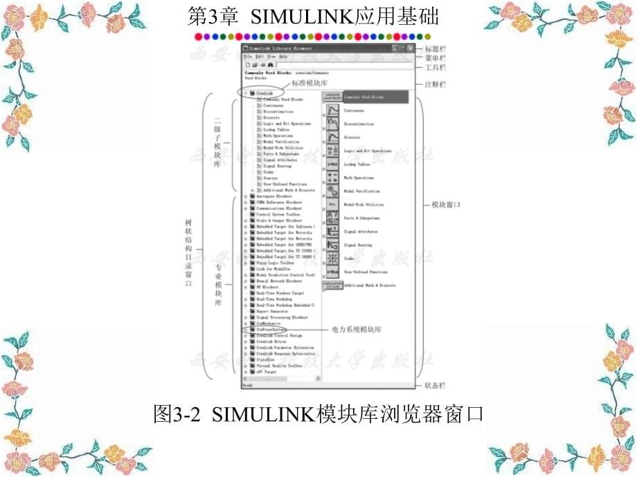 MATLAB_SIMULINK讲解完整版_第5页