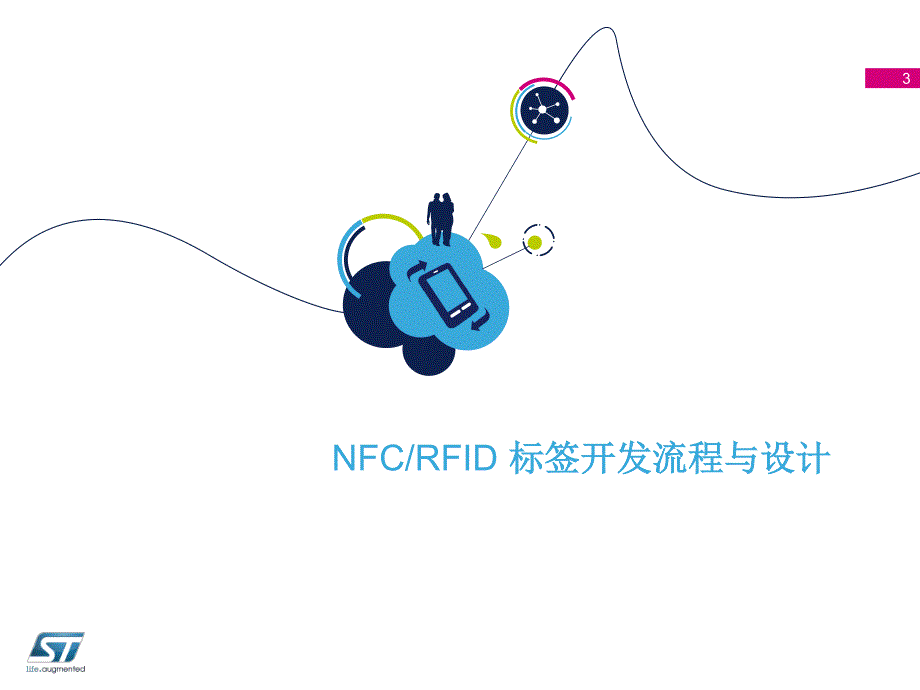 Part 2 NFC标签开发流程与设计_第3页