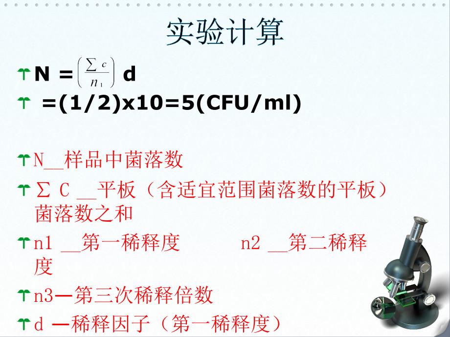 绿茶中细菌总数检测ppt_第4页