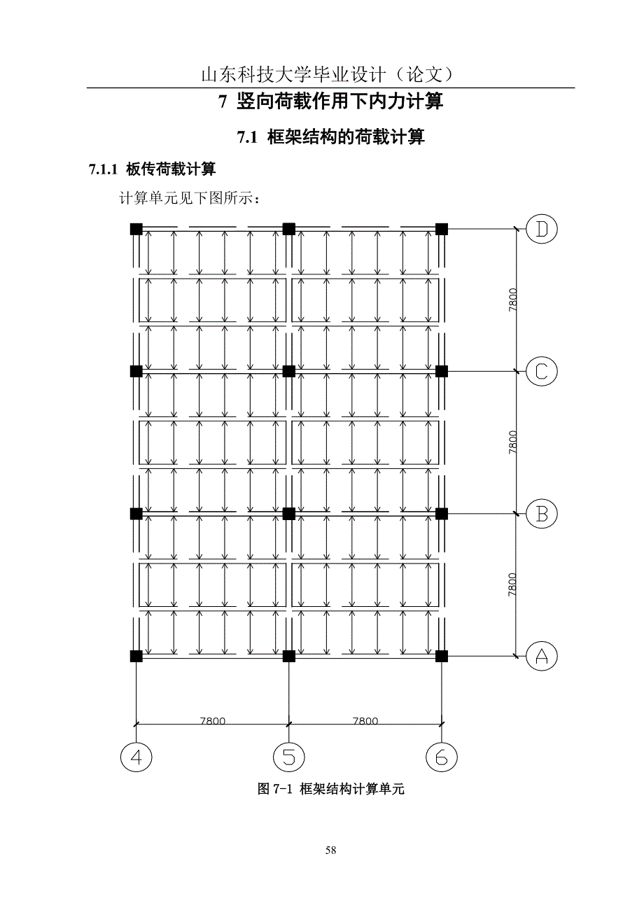 竖向荷载作用下的内力计算_第1页