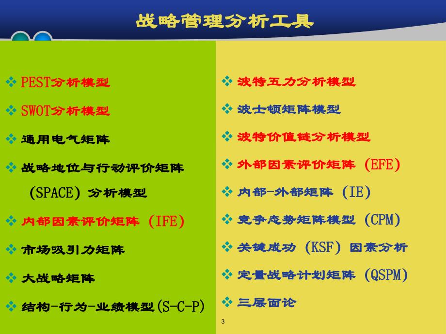 企业环境分析方法_第3页