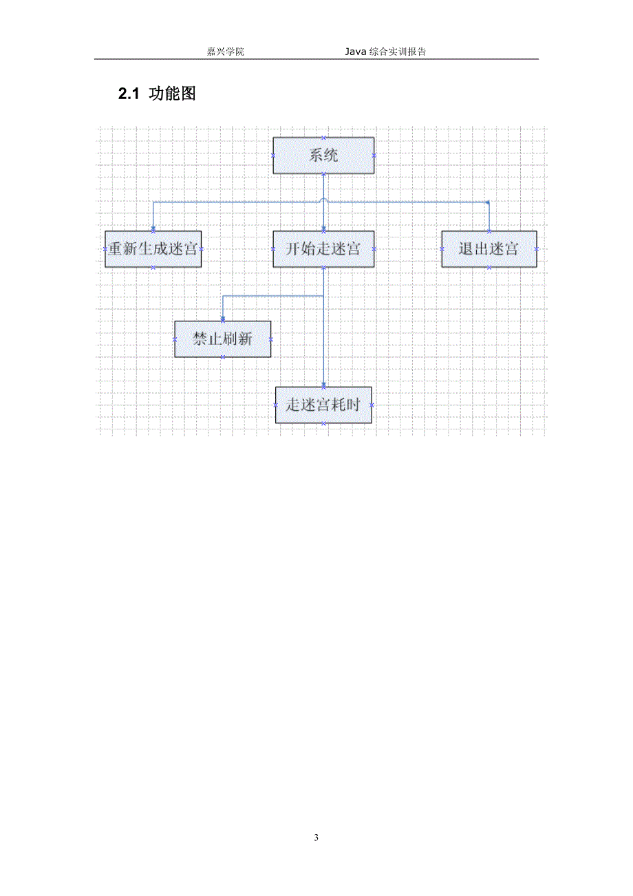 Java综合实训报告-迷宫_第3页