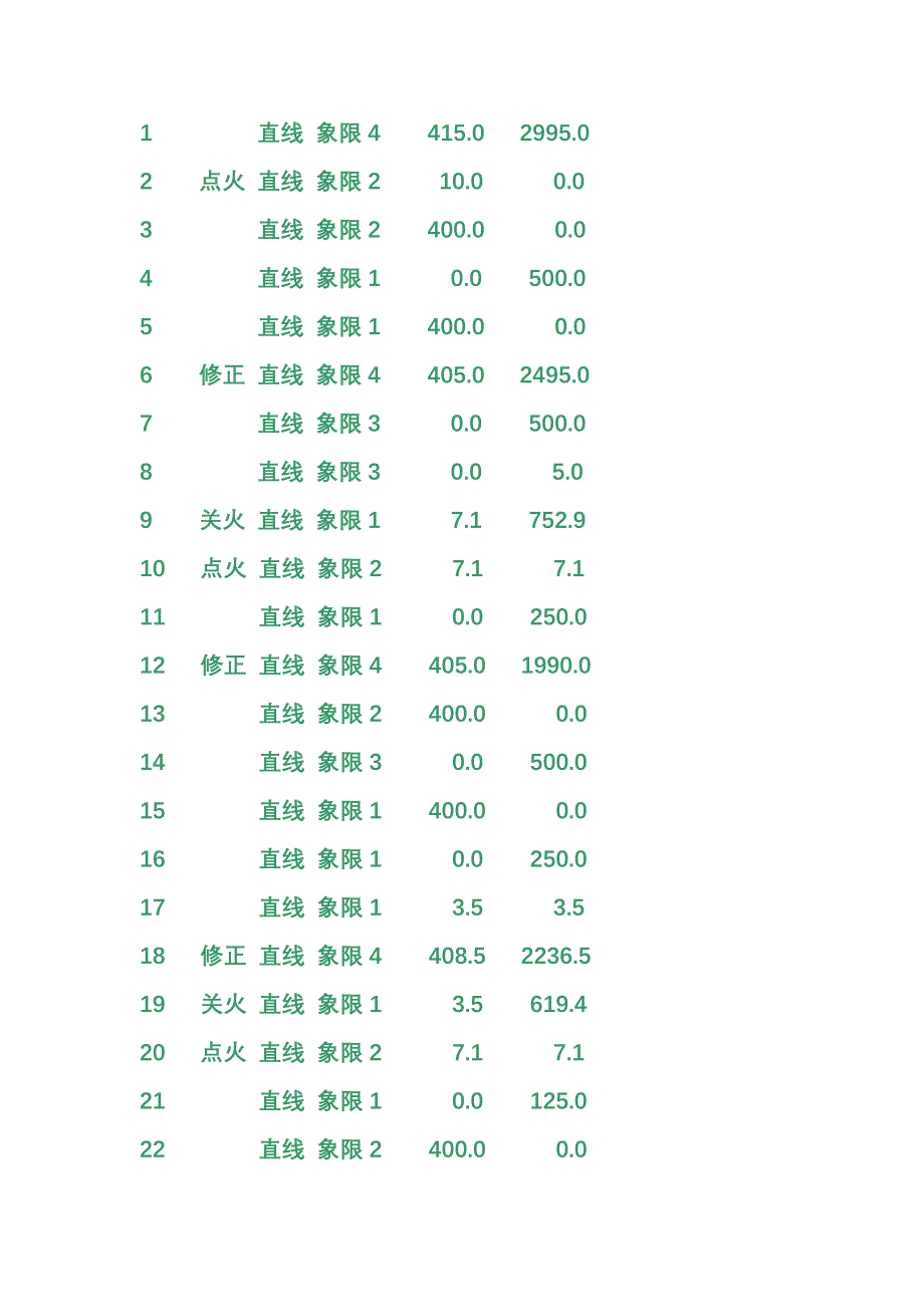 武汉蓝讯切割机编程系统_第1页