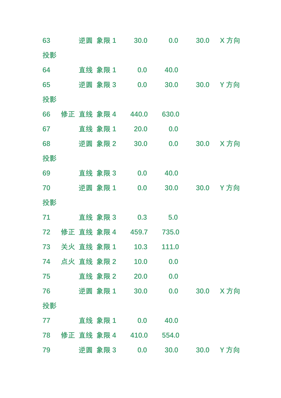 武汉蓝讯切割机编程系统_第4页