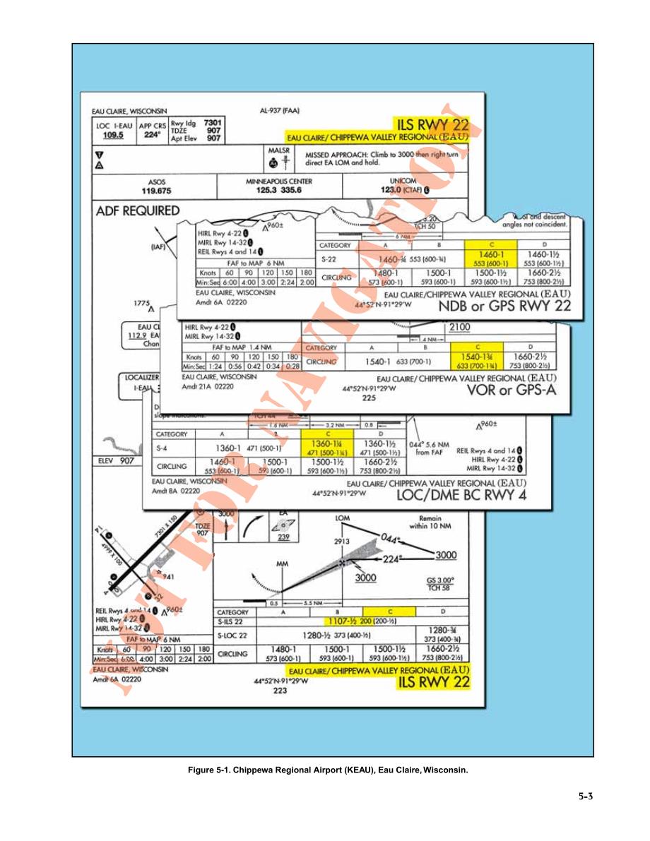 【仪表工程】approach_第3页